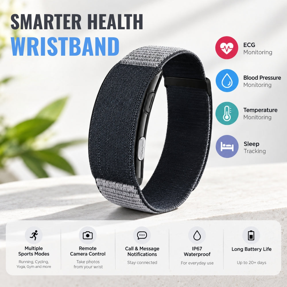 HOMINUX Smart Wristband | Fitness tracker & Health Monitoring