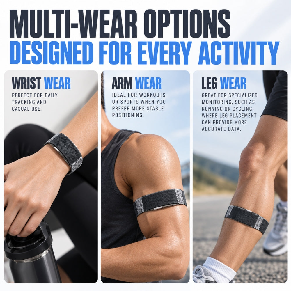 HOMINUX Smart Wristband | Fitness tracker & Health Monitoring
