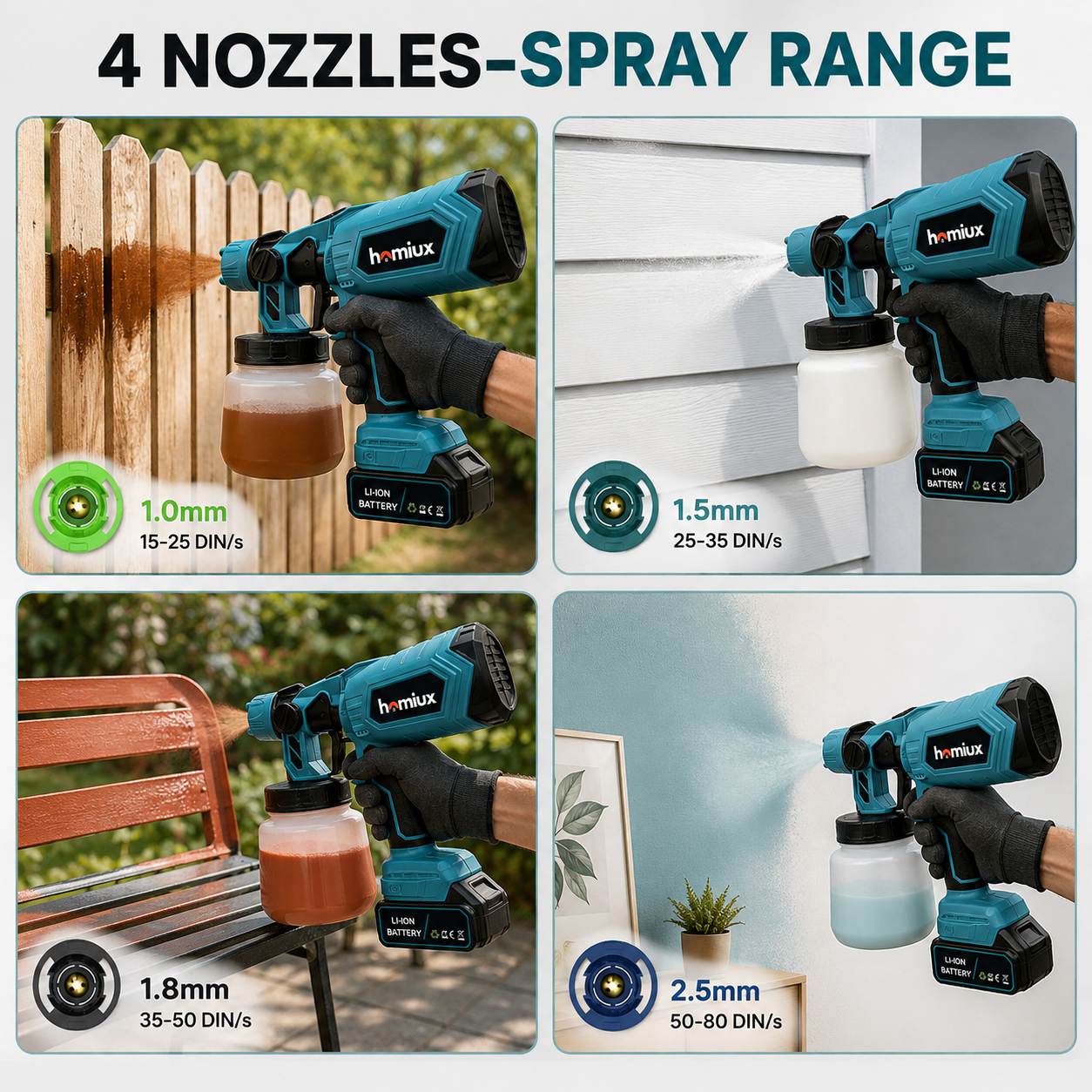 Homiux All-in-One Cordless Paint Sprayer
