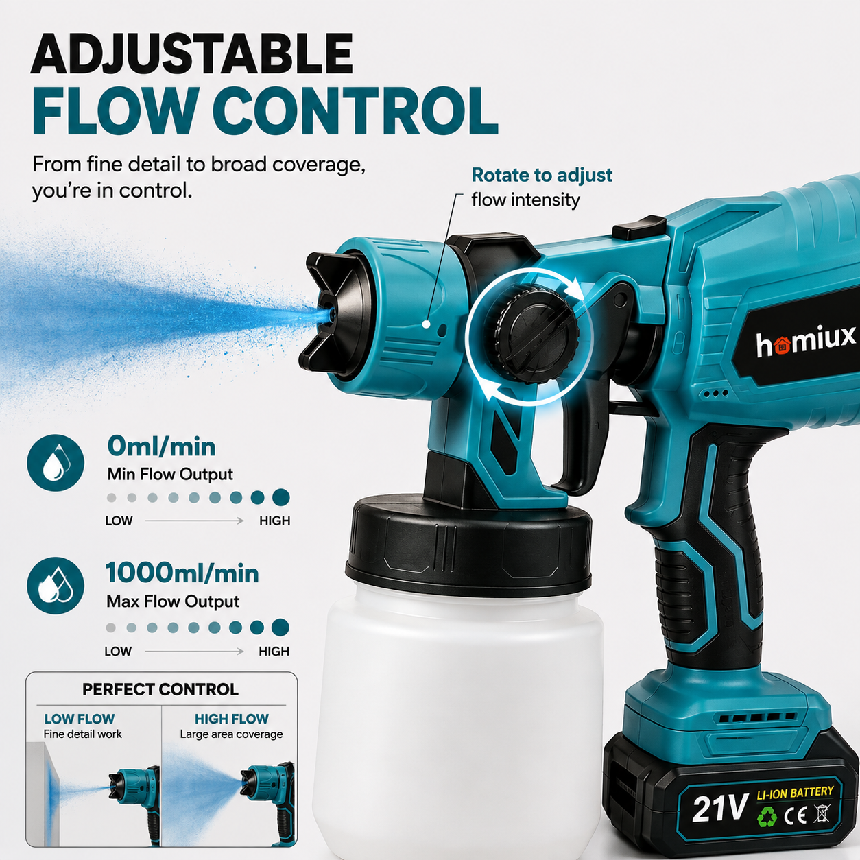 Homiux All-in-One Cordless Paint Sprayer