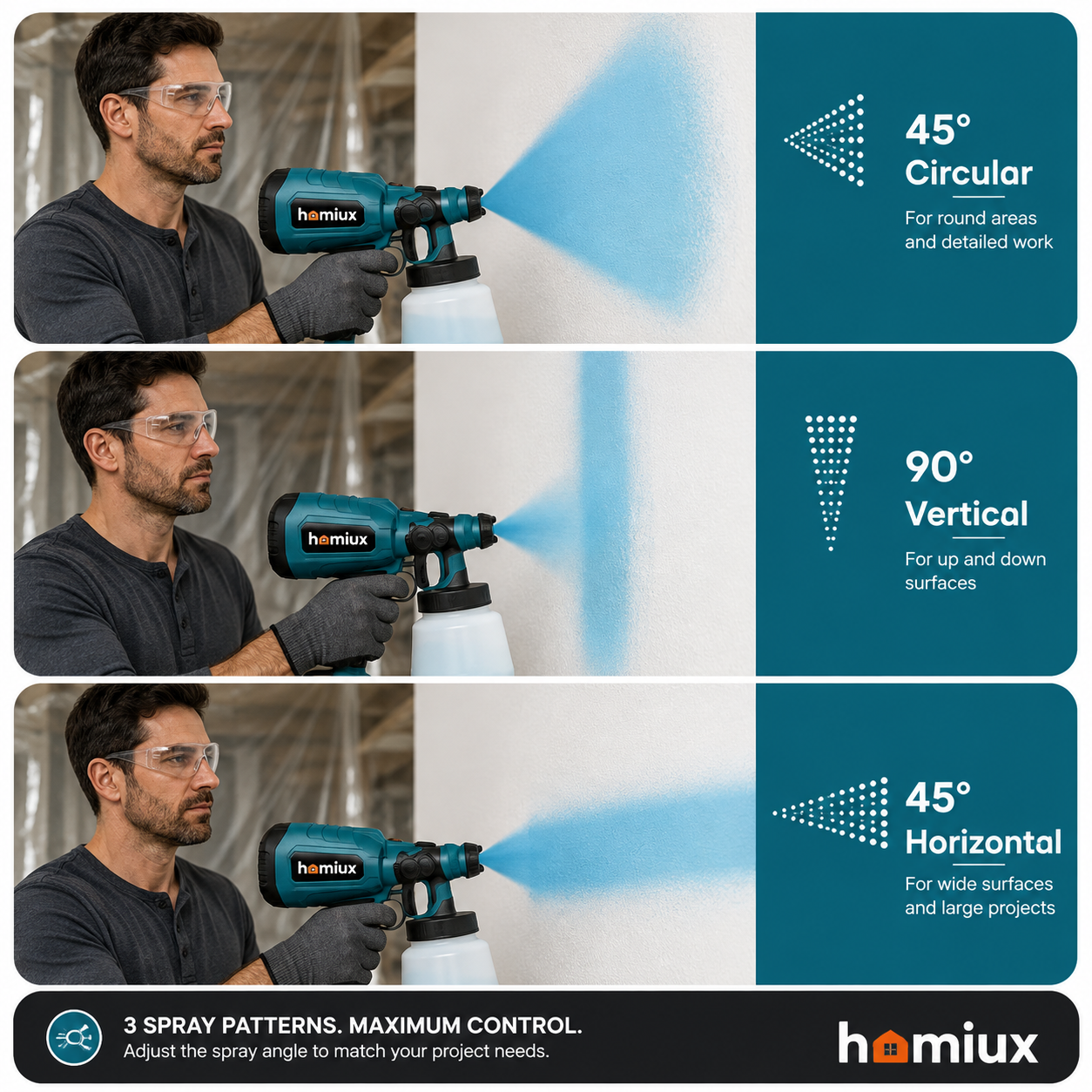 Homiux All-in-One Cordless Paint Sprayer