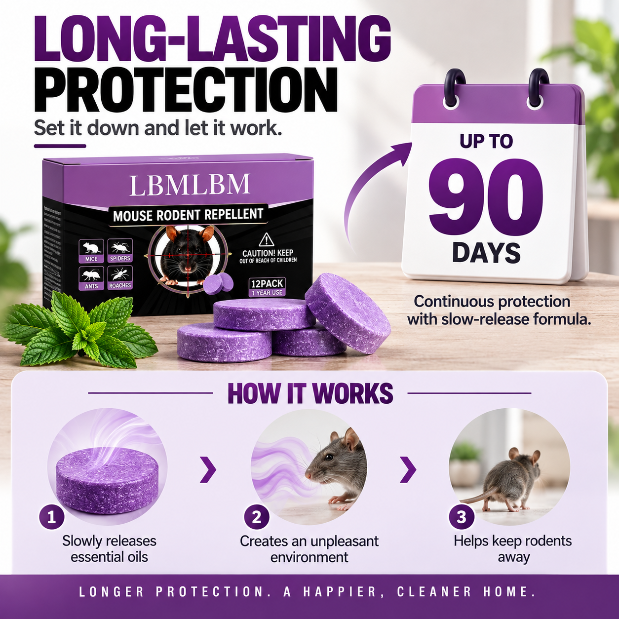 All-Natural Pest & Rodent Repellent Pucks