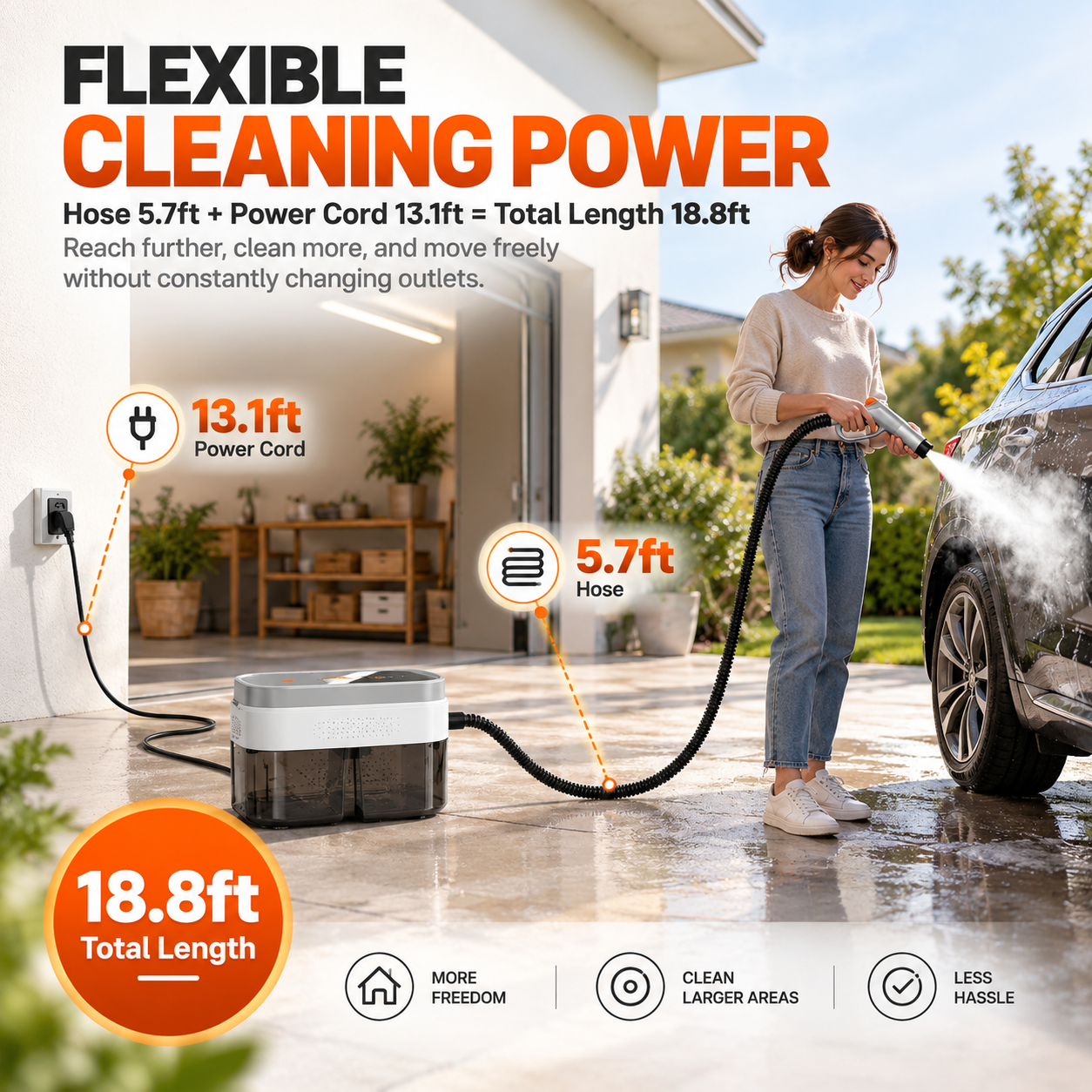 High-Temperature Multi-Surface Steam Cleaner Pro