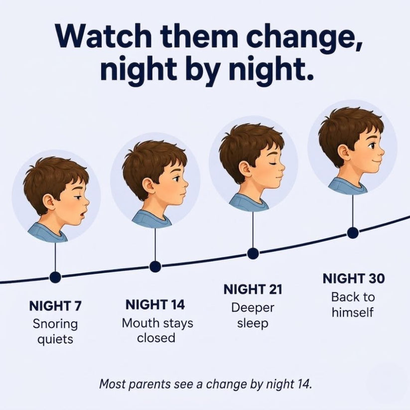 Posture Kids Pillow