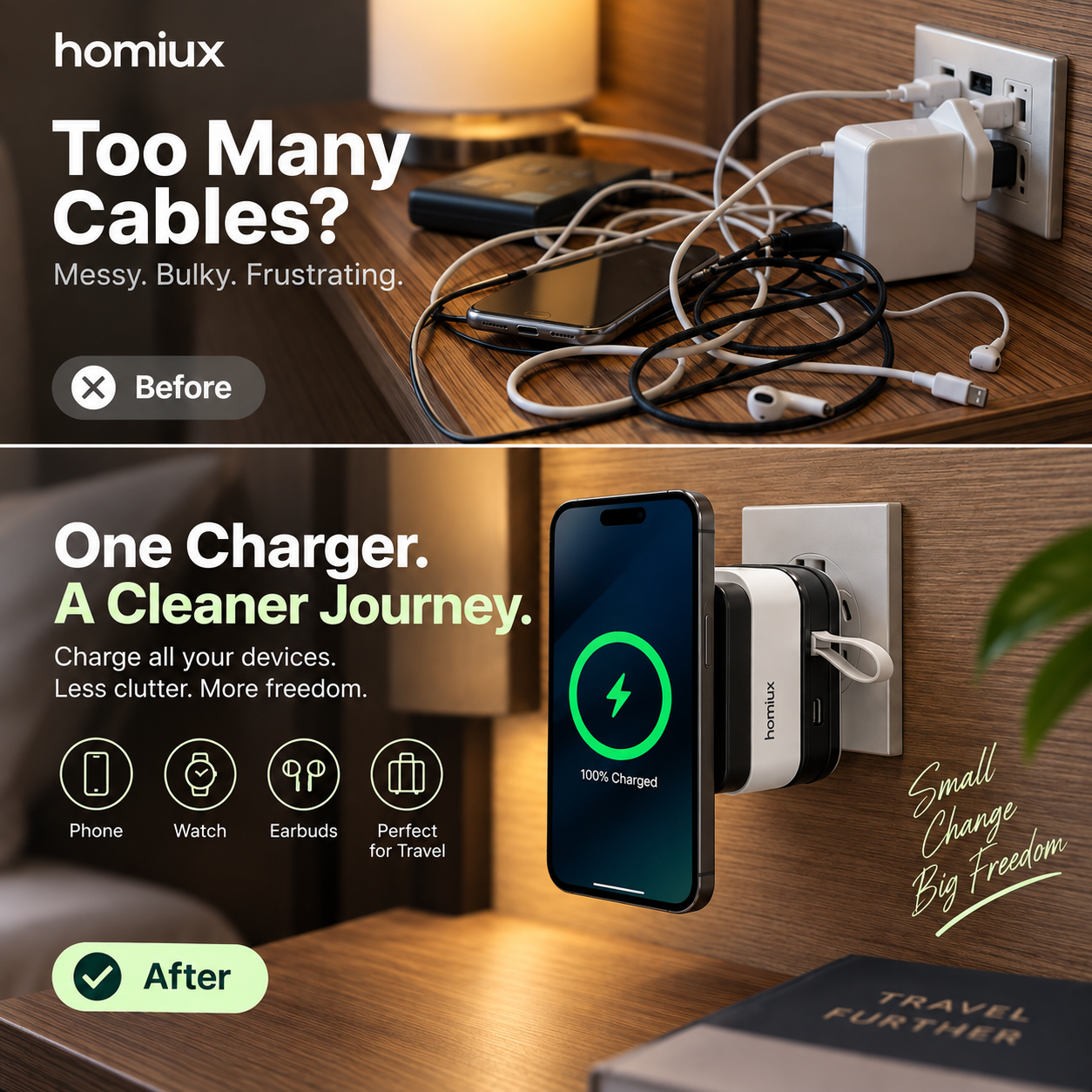 Homiux 5-in-1 Universal Travel Charger