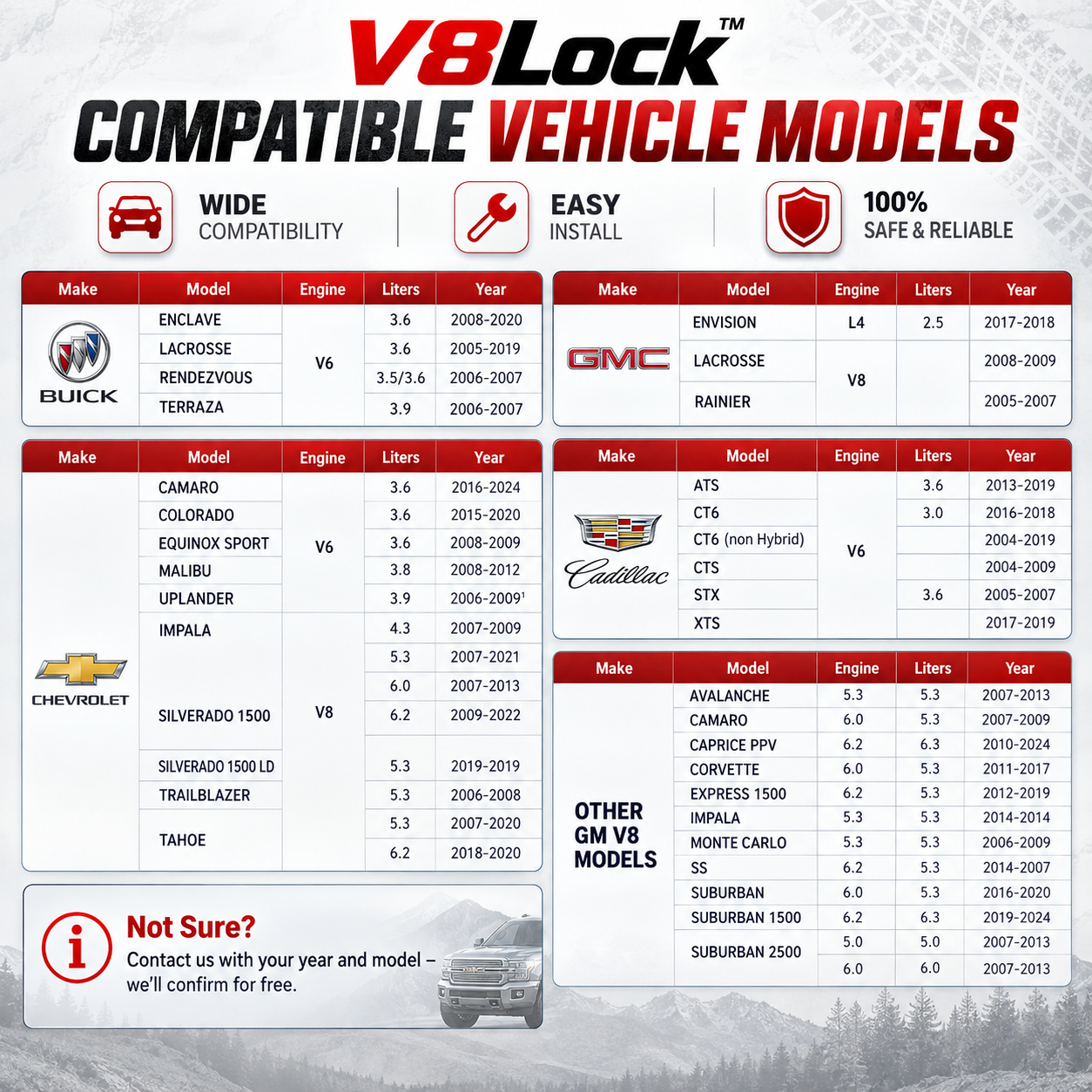 V8Lock™ AFM/DFM Disabler
