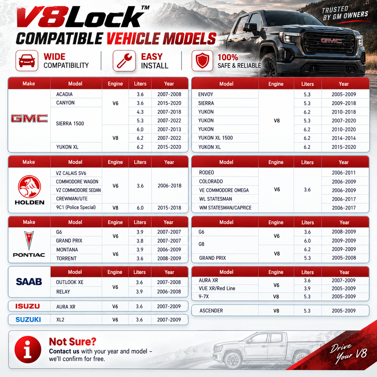 V8Lock™ AFM/DFM Disabler