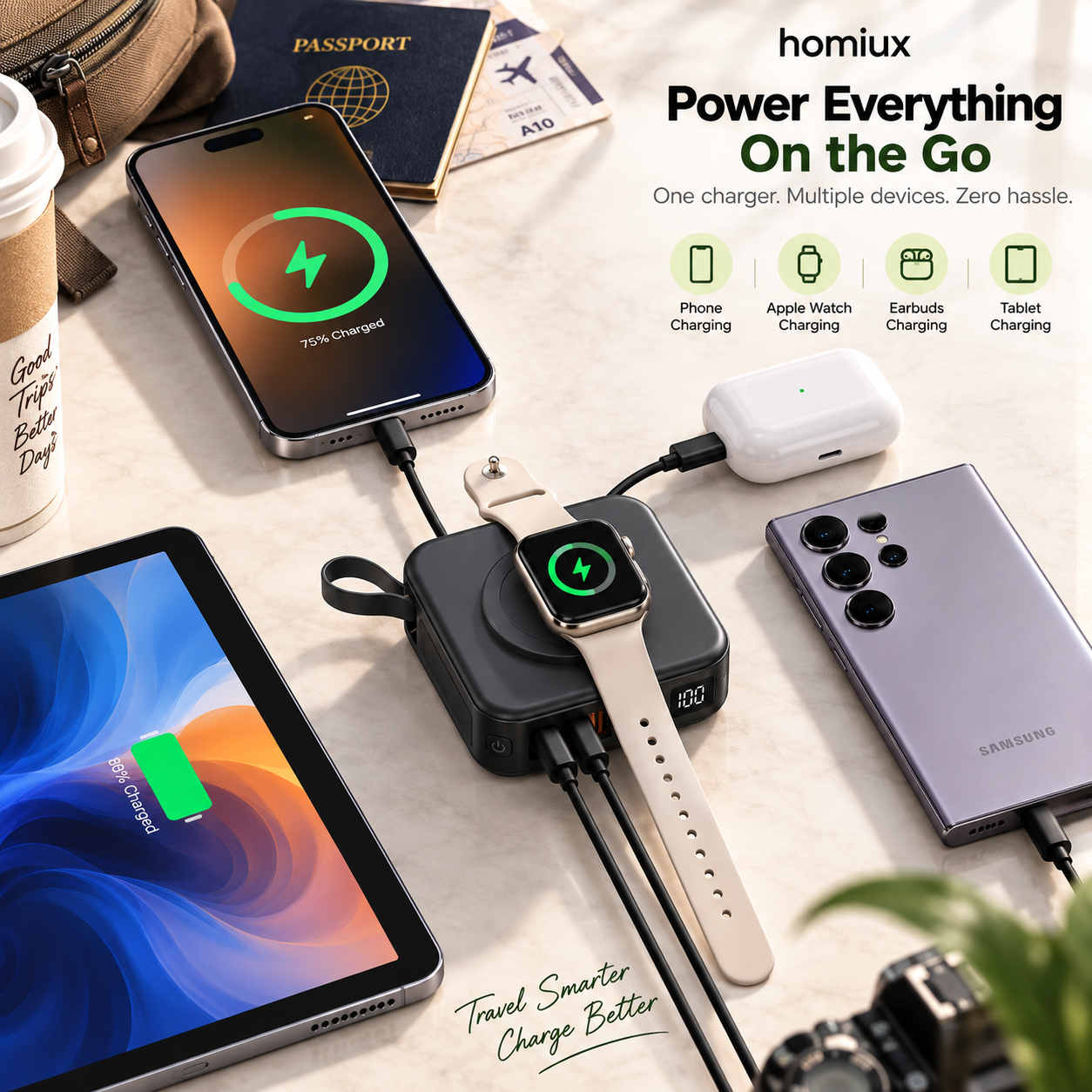 Homiux 5-in-1 Universal Travel Charger