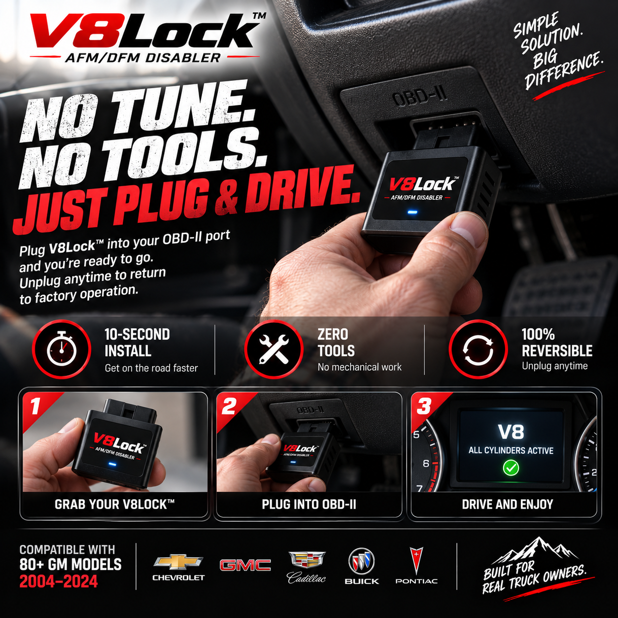 V8Lock™ AFM/DFM Disabler